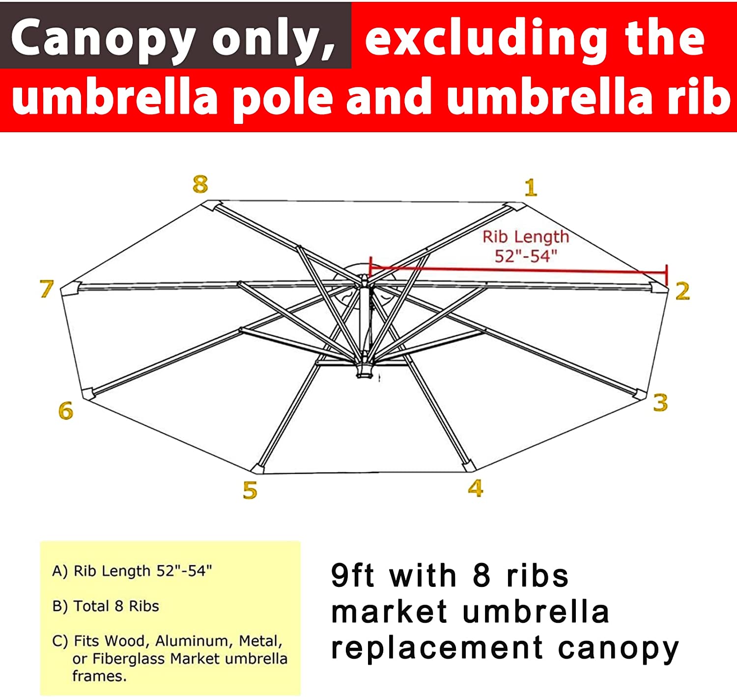Part | 9′ Market Umbrella Top Only | Red | Used – Purchase | Rental