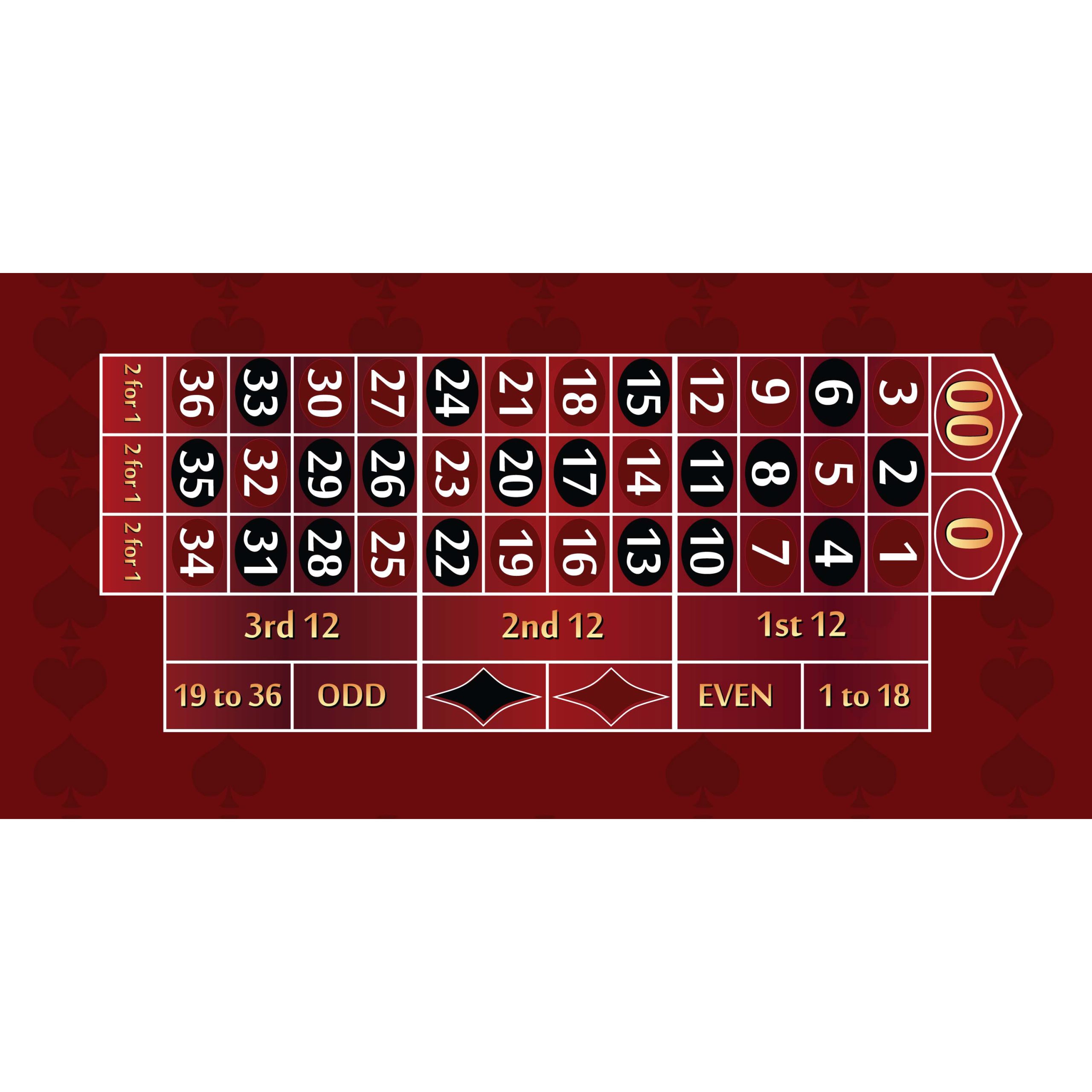 Part – 8′ Burgundy Roulette Casino Gaming Table Top Only | Rental Part – 8′ Burgundy Roulette Casino Gaming Table Top Only | Rental